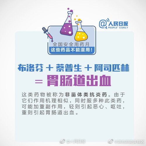 滇池旅游度假区