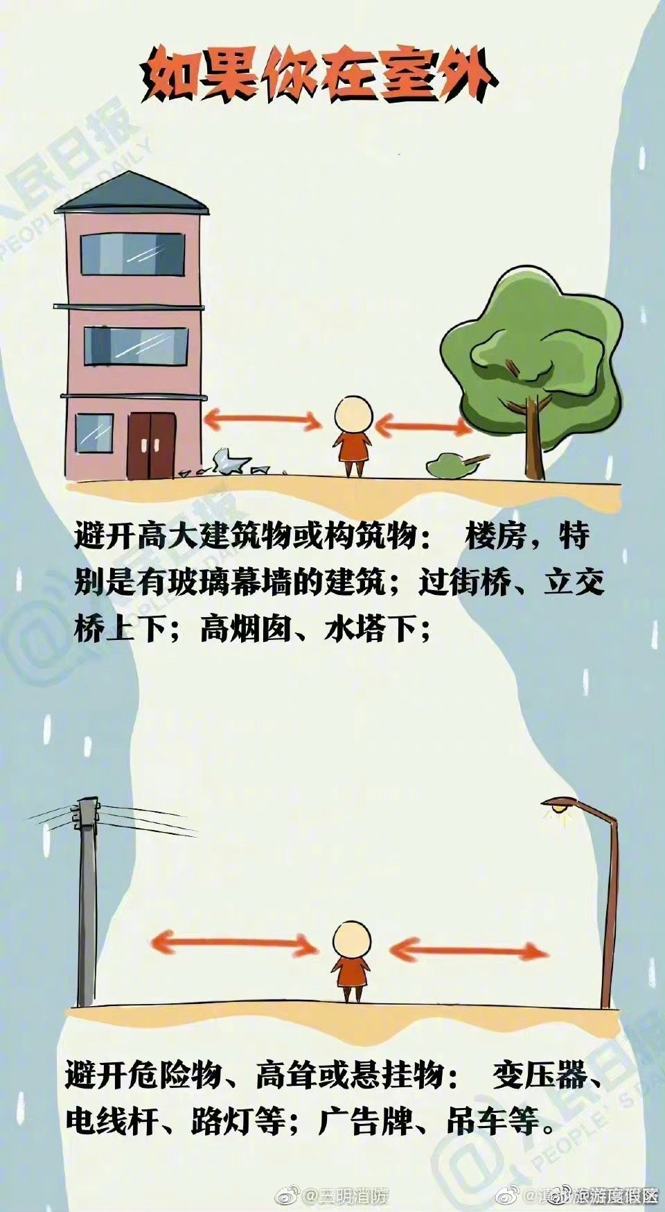 滇池旅游度假区