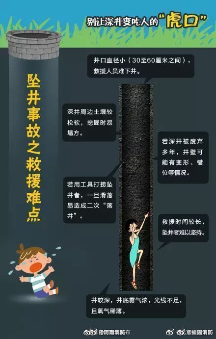 昆明五华发布