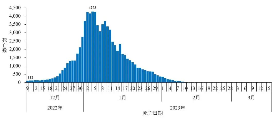 红河日报