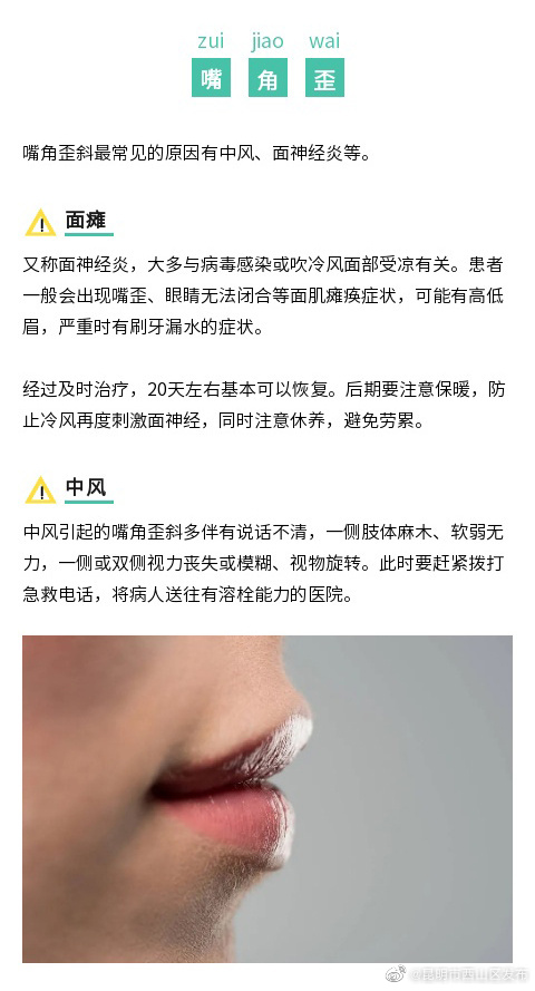 昆明市西山区发布