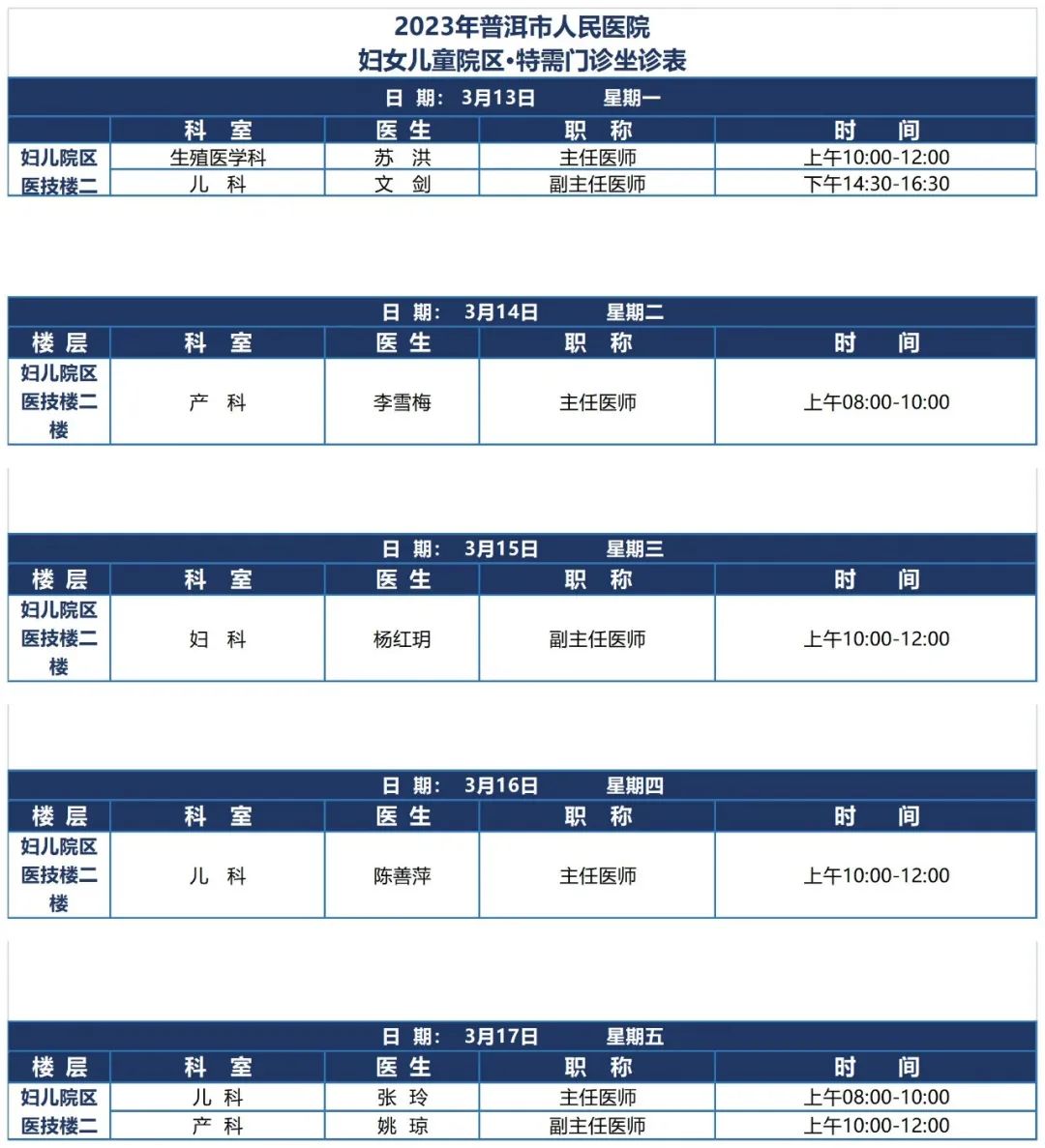 普洱市人民医院
