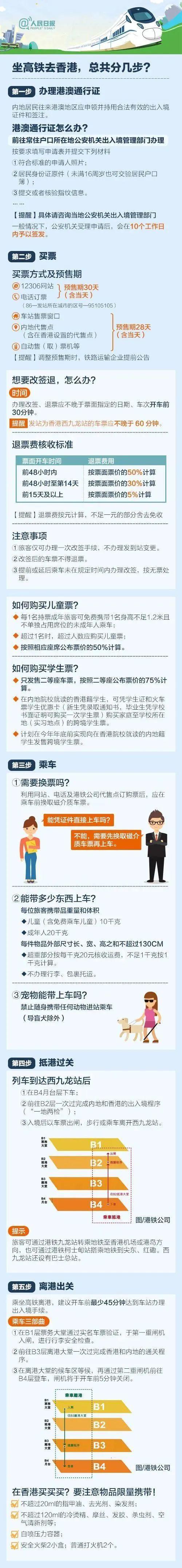 昆明发布
