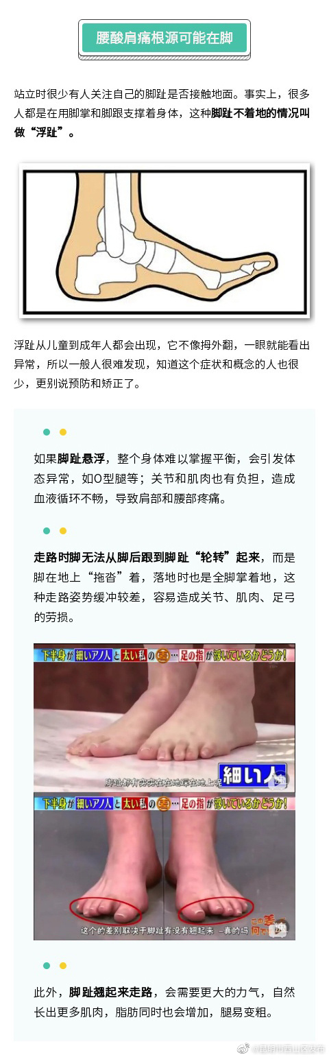 昆明市西山区发布