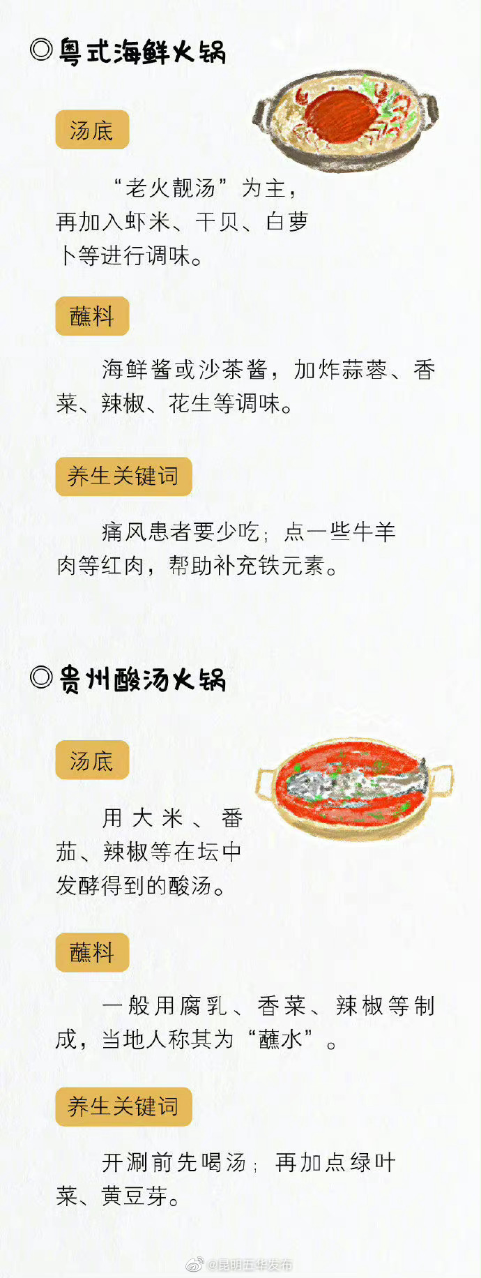昆明五华发布