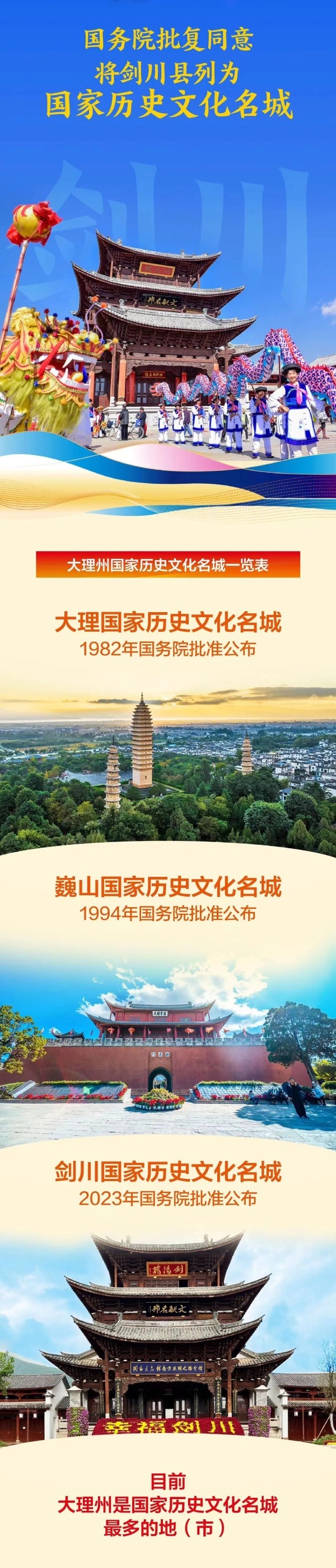 云南省文化和旅游厅