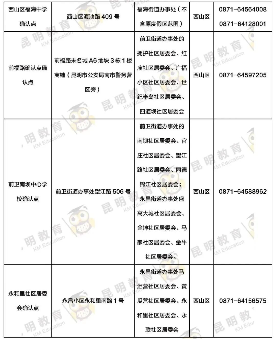 昆明信息港/cnkmxxg