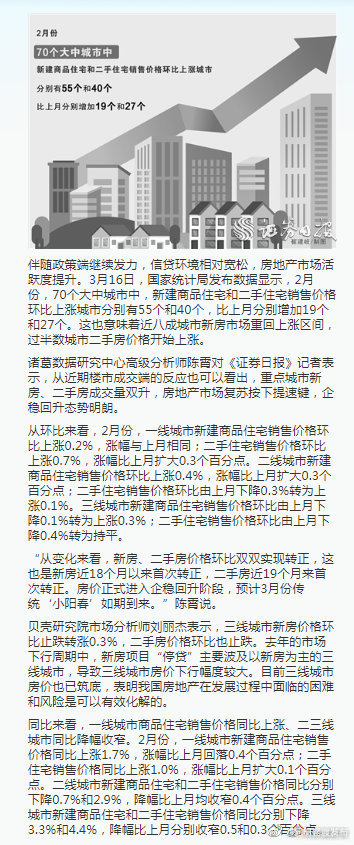 “昆明官渡发布”微博