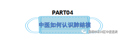 昆明市东川区中医医院