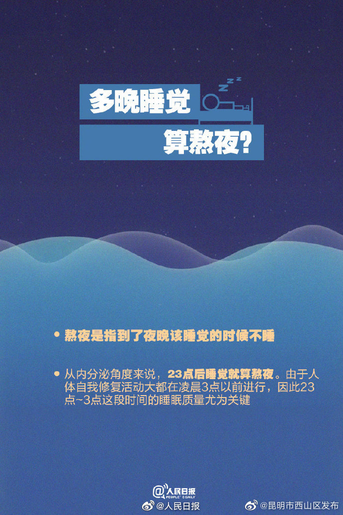 昆明市西山区发布