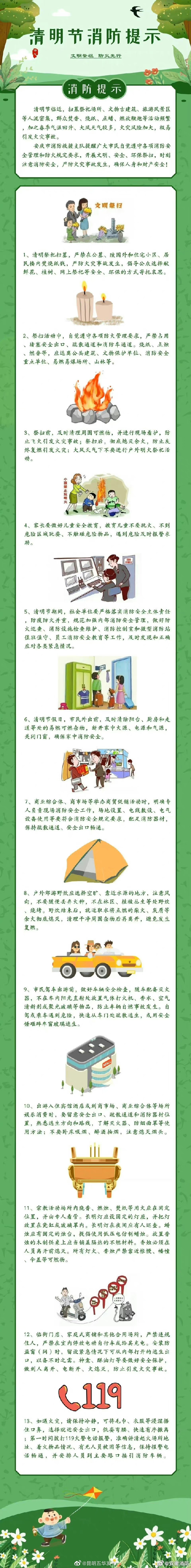 清明节消防安全提示