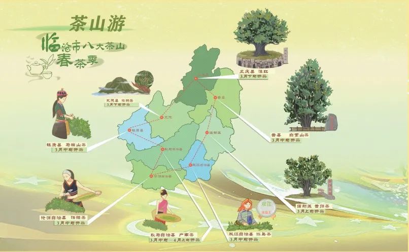 文旅云南
