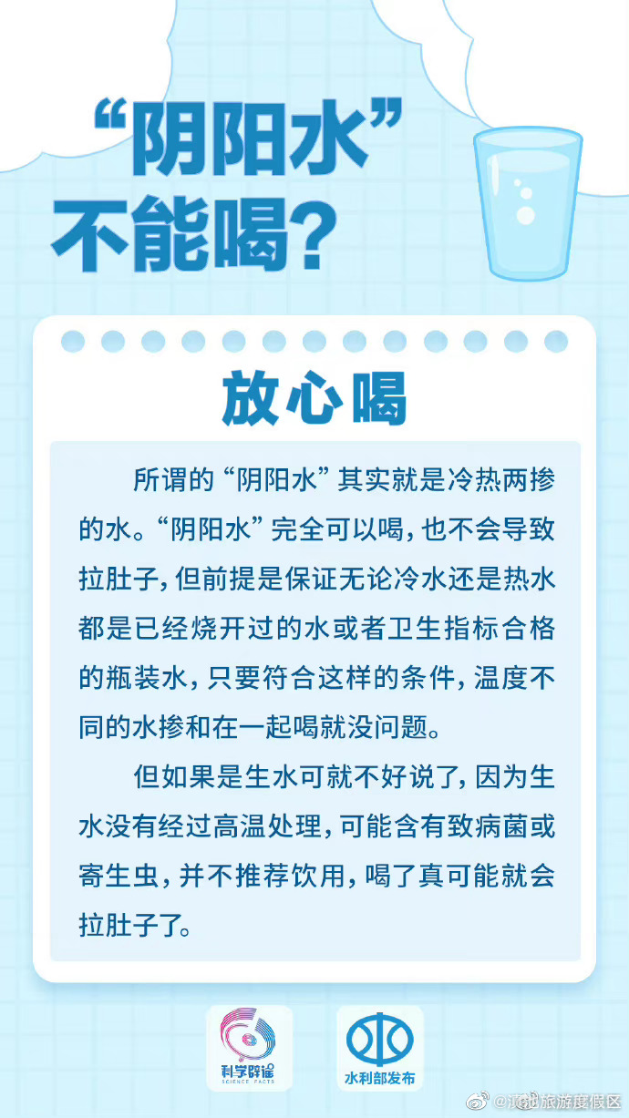 滇池旅游度假区