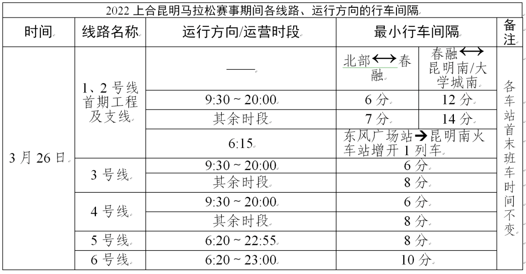 昆明信息港/cnkmxxg