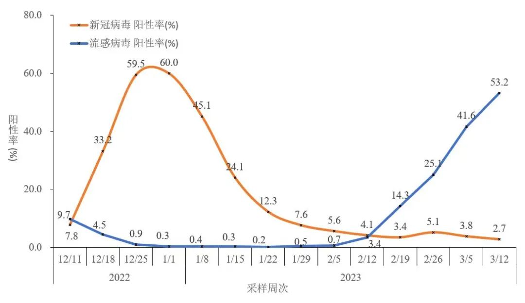 红河日报