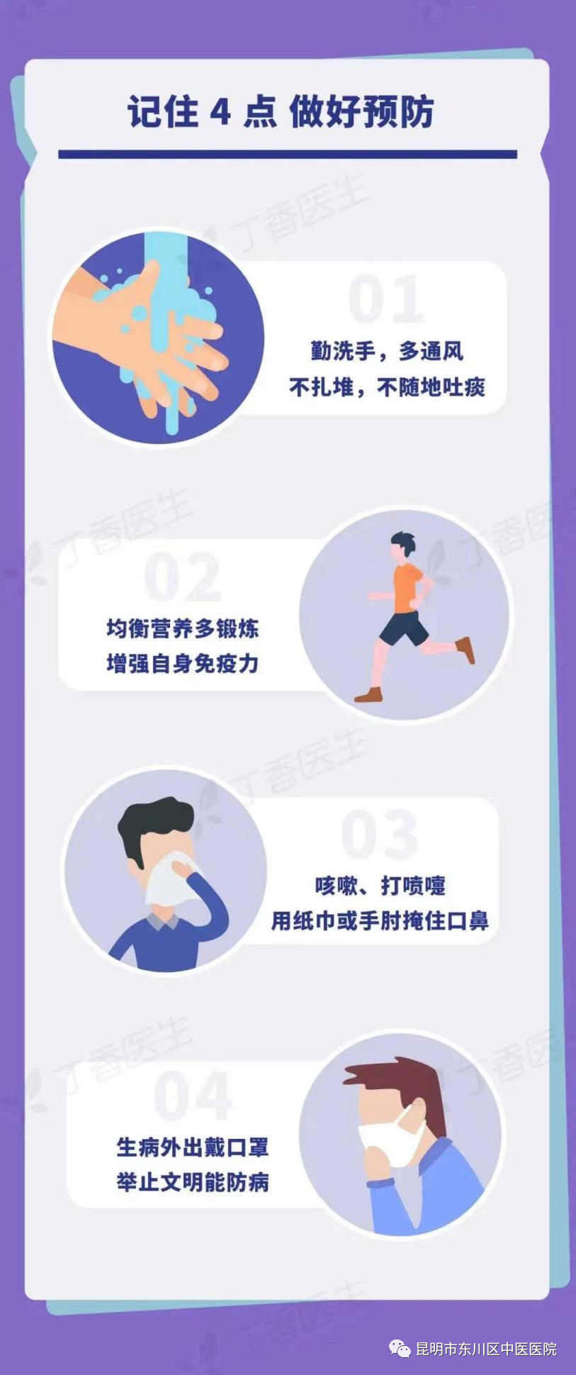 昆明市东川区中医医院