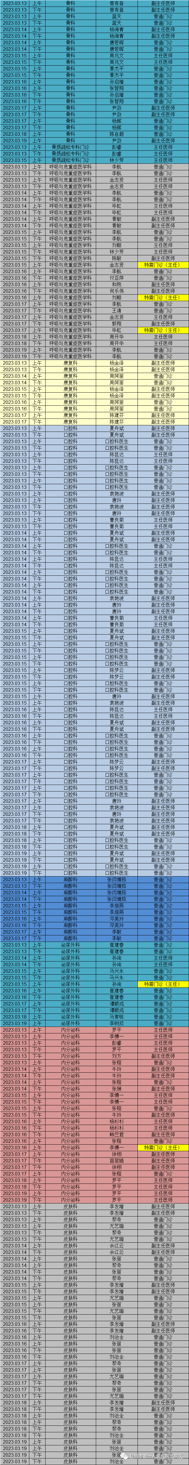 昆明市第一人民医院