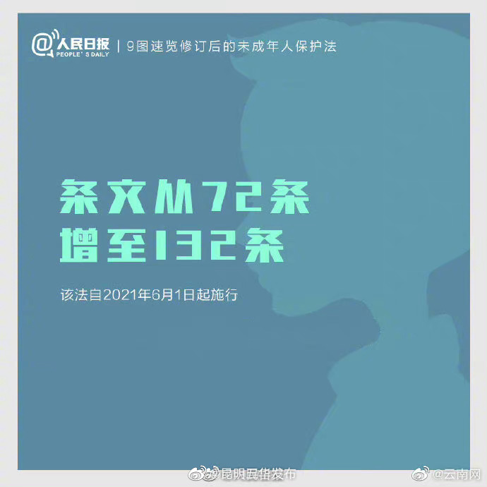 昆明五华发布