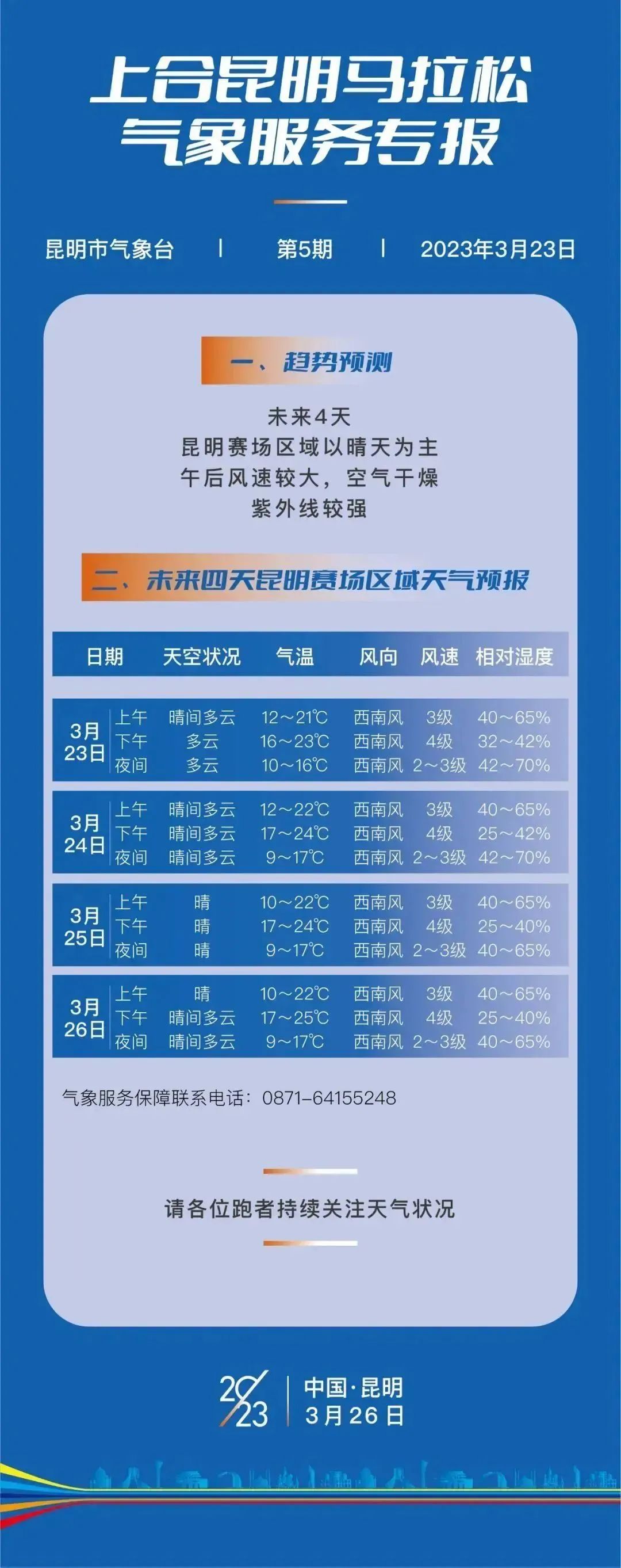 昆明交警