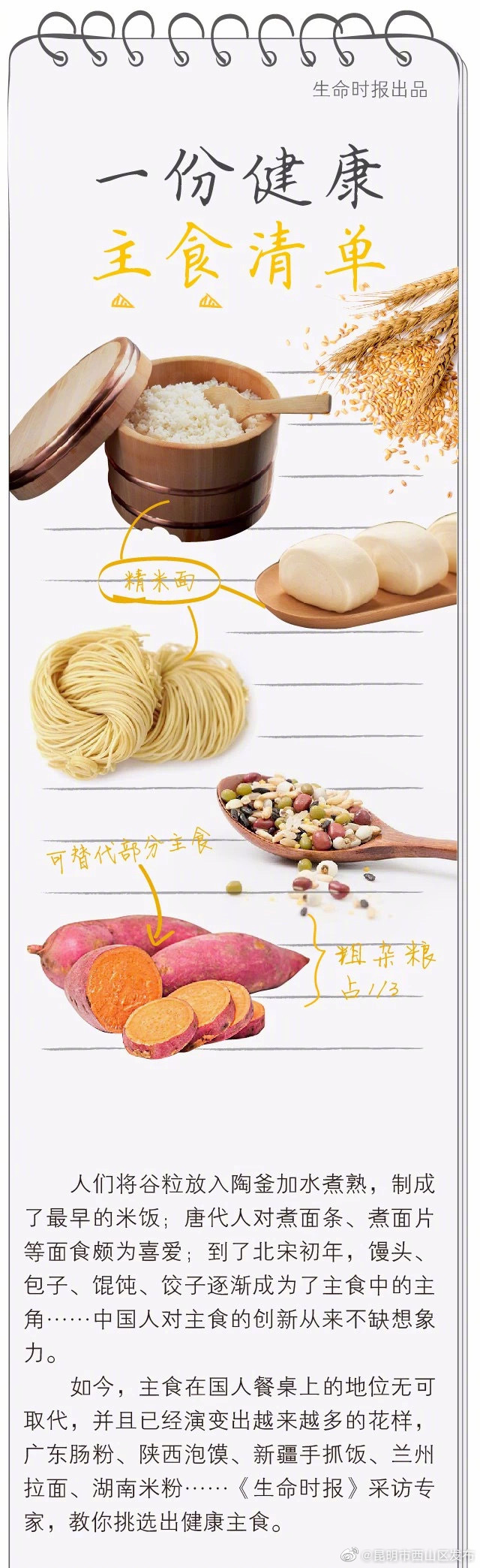 昆明市西山区发布
