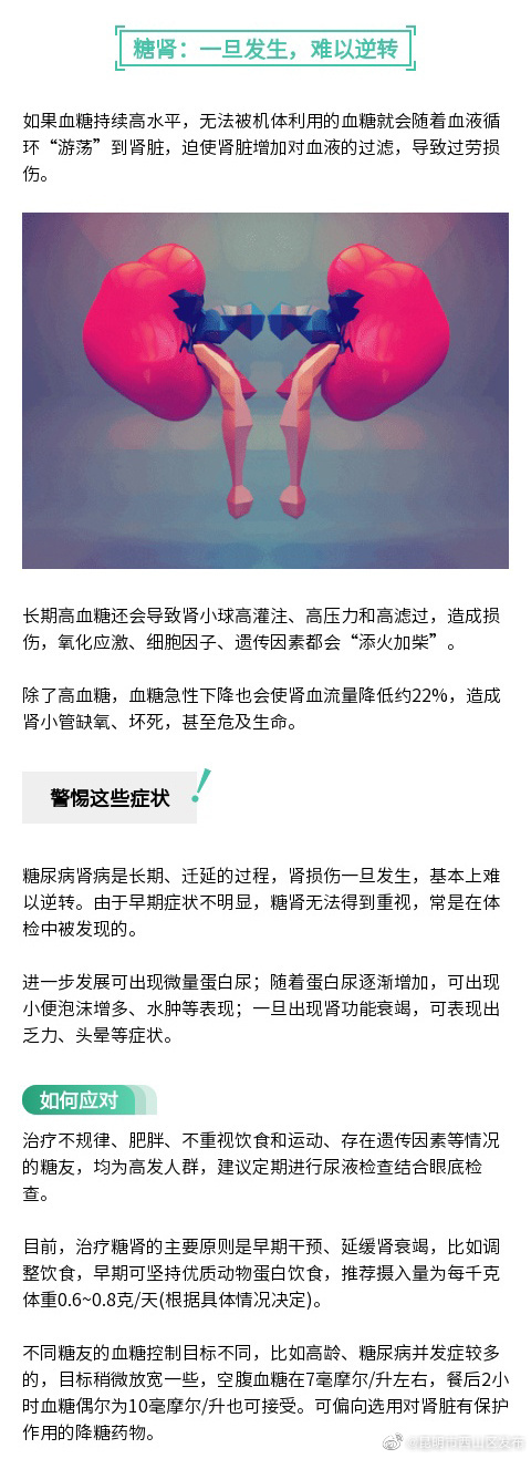 昆明市西山区发布