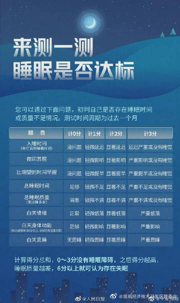 昆明经济技术开发区管委会