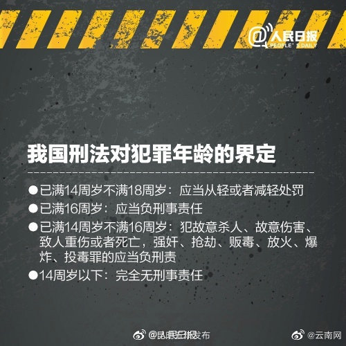 昆明五华发布