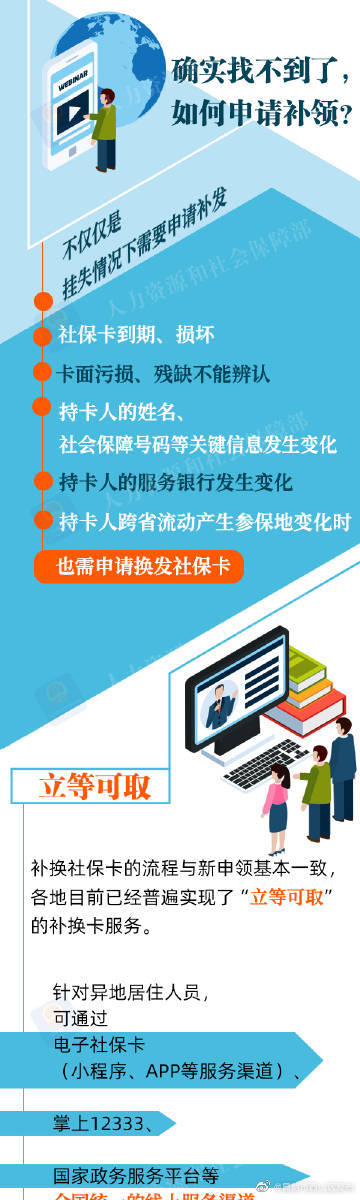 昆明市西山区发布