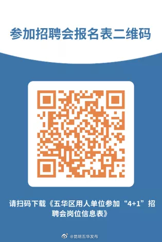 魅力五华·“职”等你来 | 五华区“4+1”产业专场招聘会用人单位参会邀请函