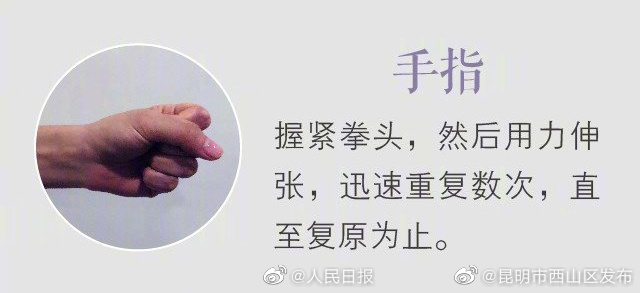 昆明市西山区发布