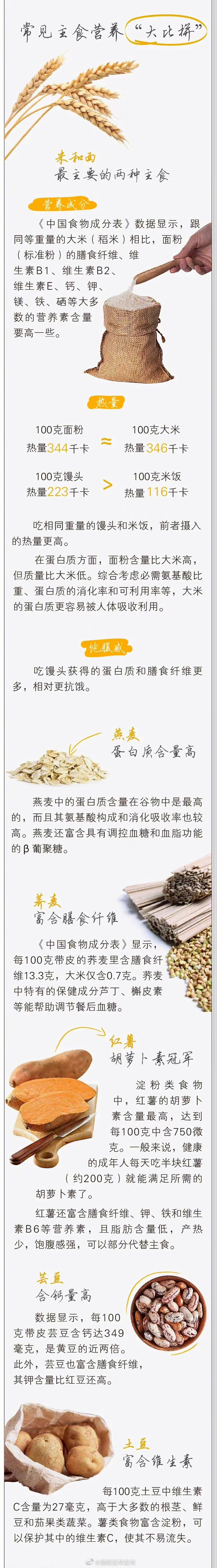 昆明五华发布