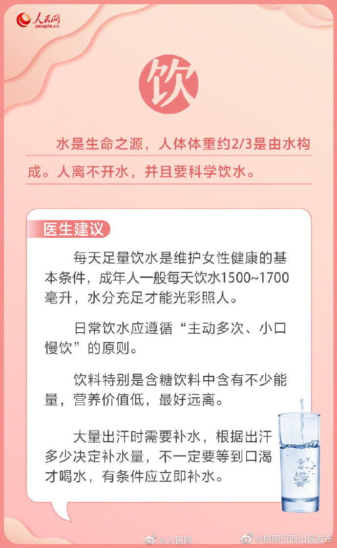 昆明市西山区发布