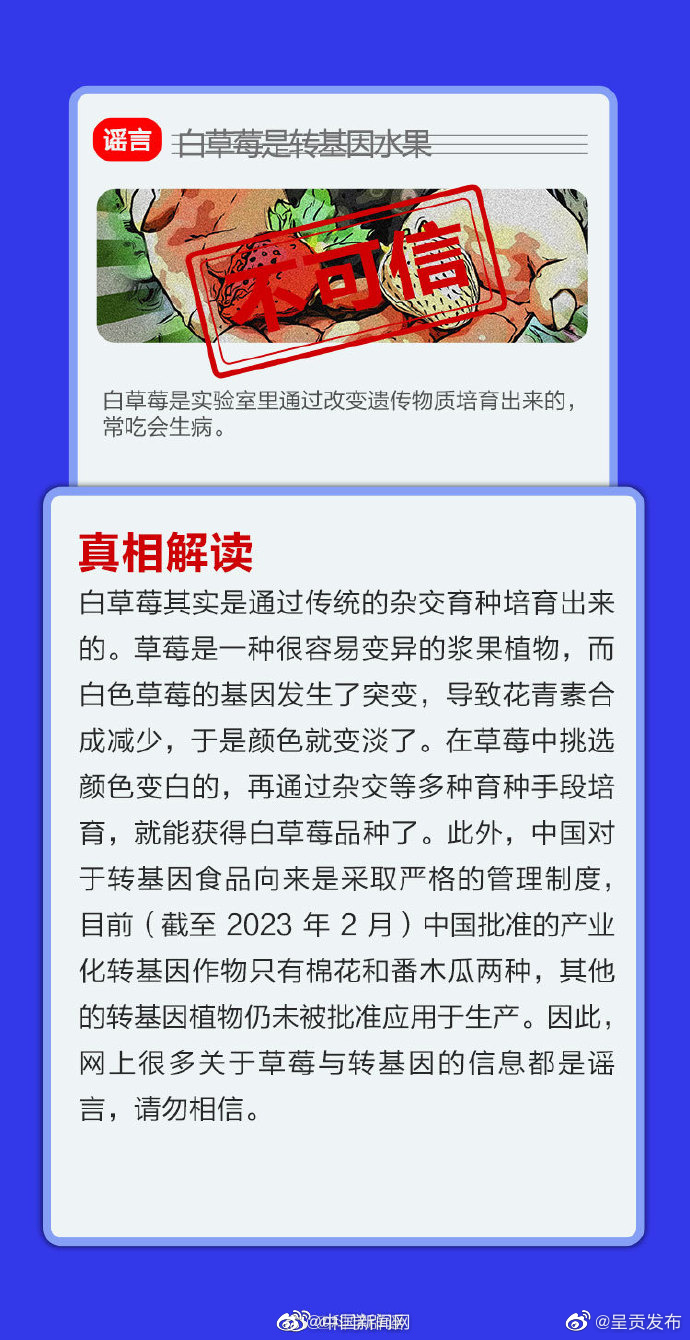 呈贡发布