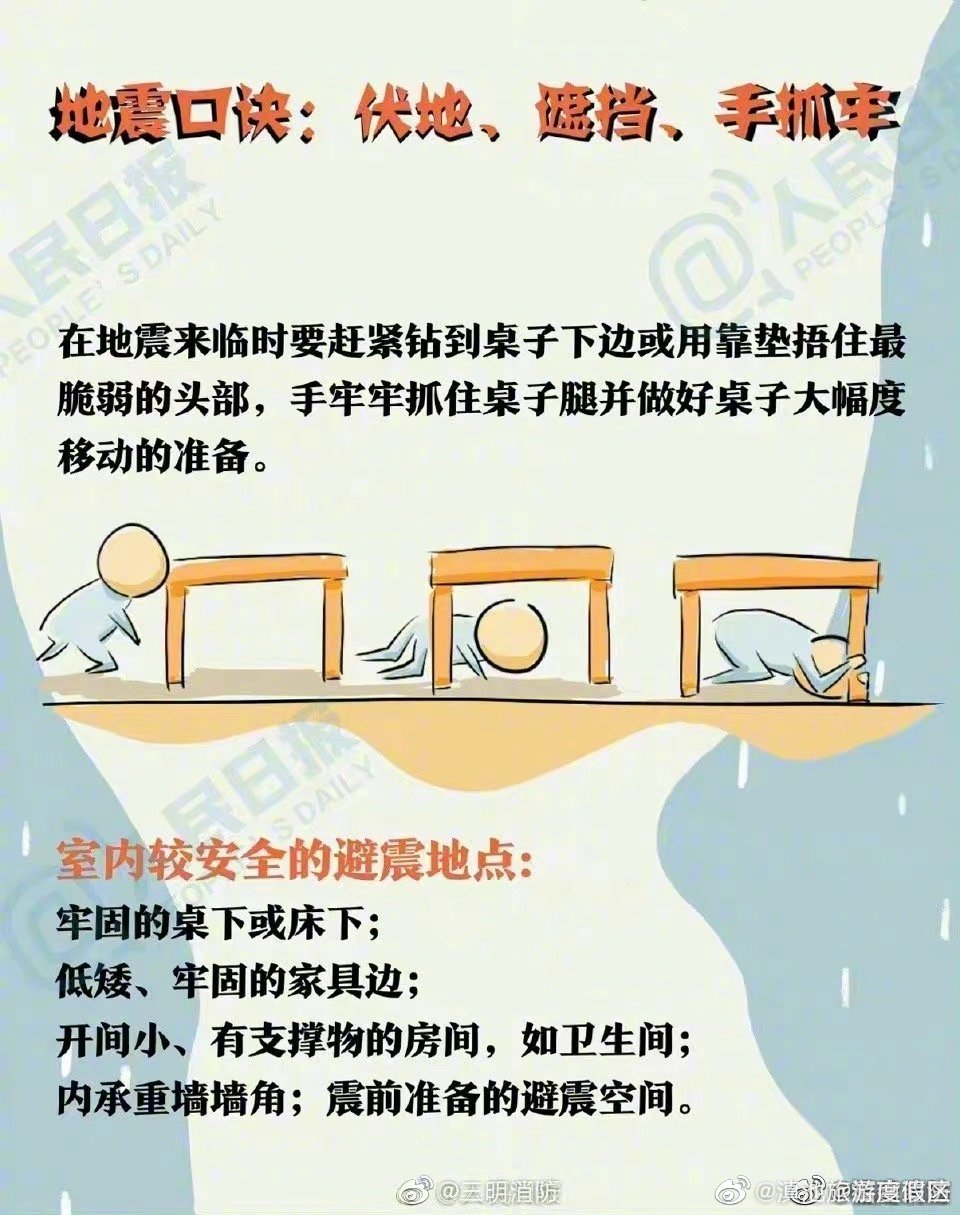 滇池旅游度假区