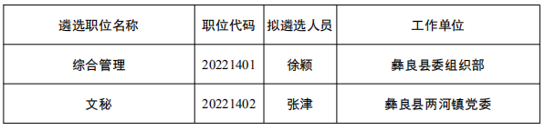 红色扎西