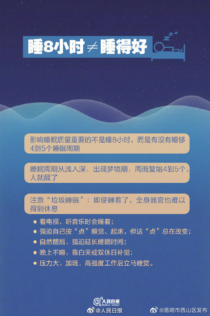 昆明市西山区发布