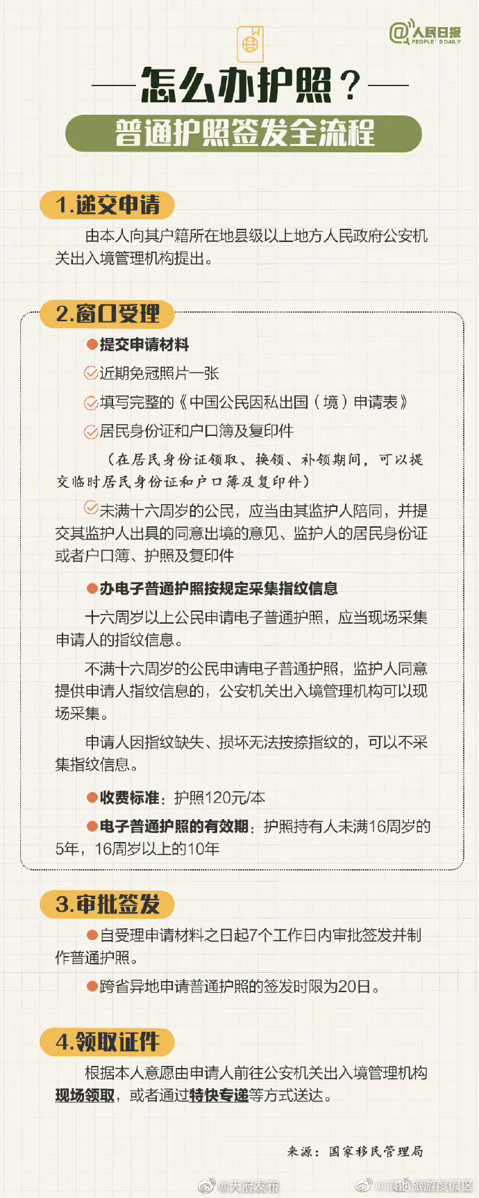 滇池旅游度假区