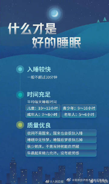昆明经济技术开发区管委会