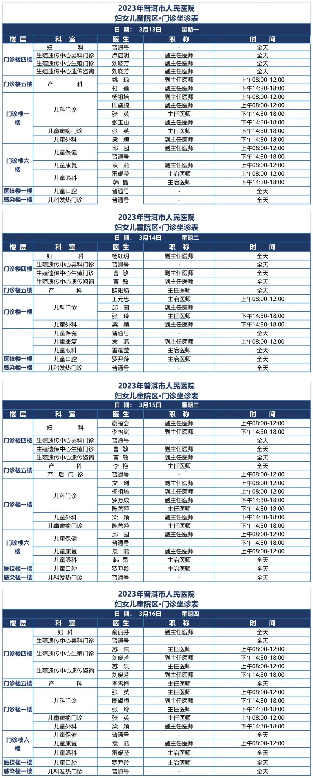 普洱市人民医院