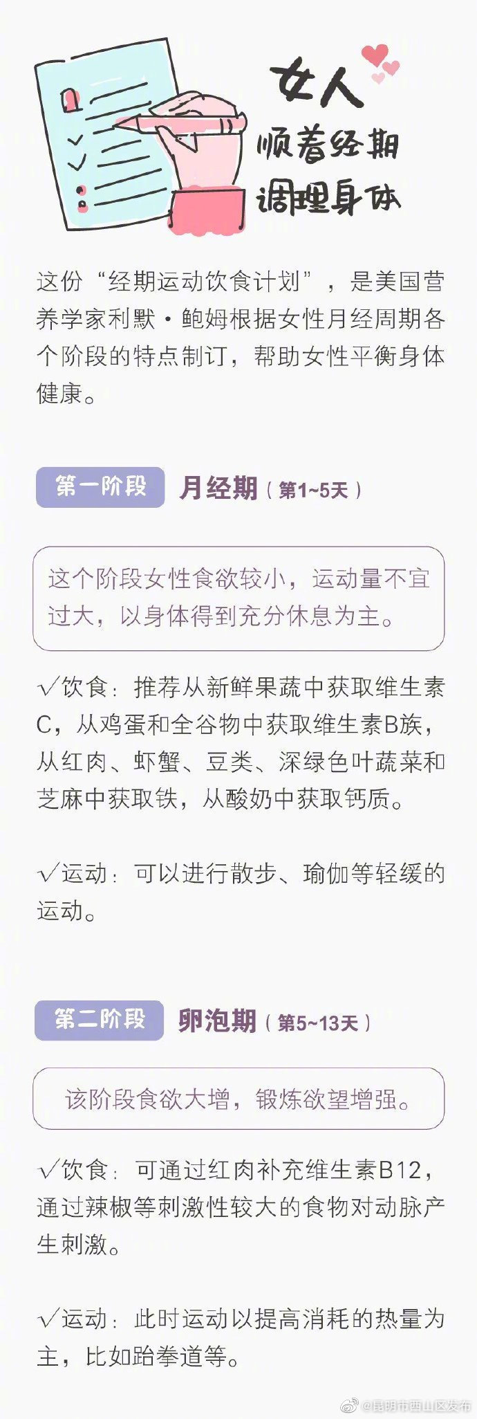 昆明市西山区发布