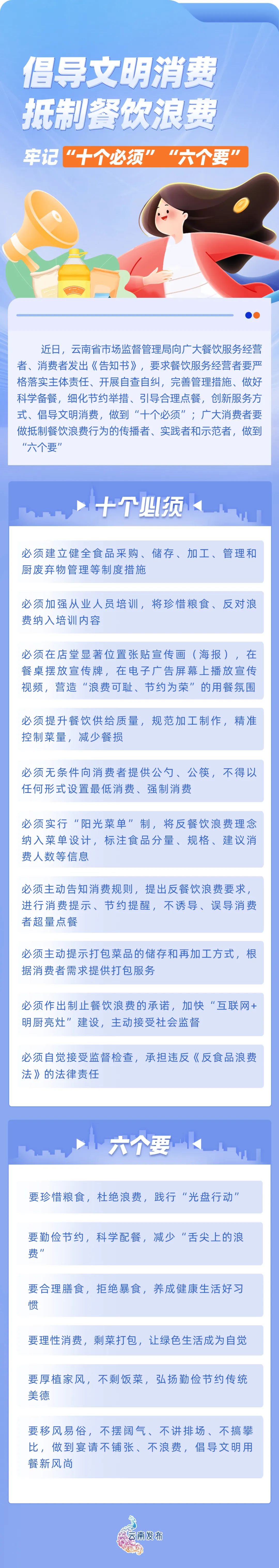 云南政协报