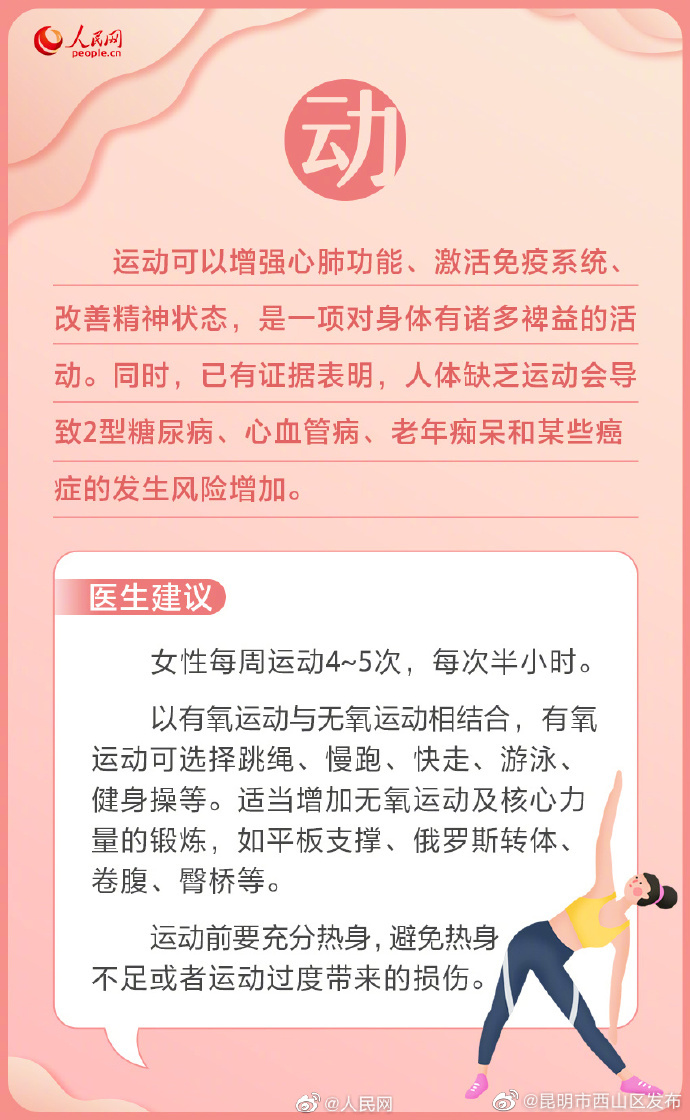 昆明市西山区发布