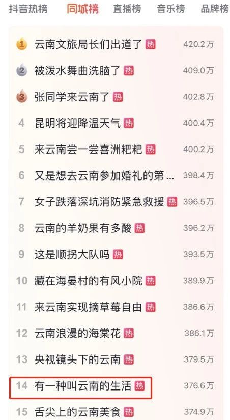 云南省文化和旅游厅