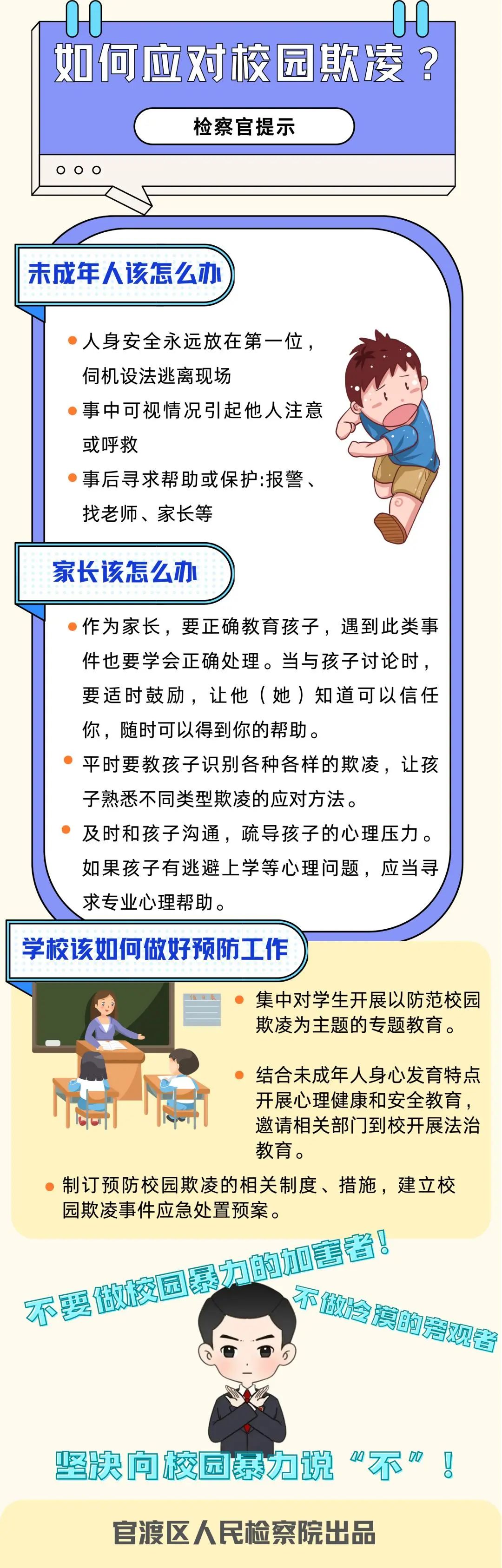 昆明西山教育体育