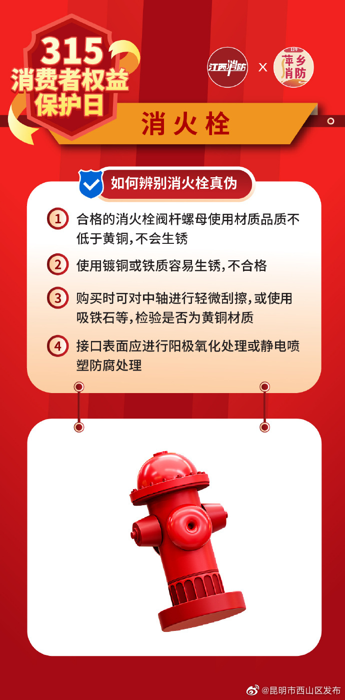 昆明市西山区发布