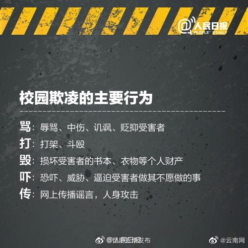 昆明五华发布