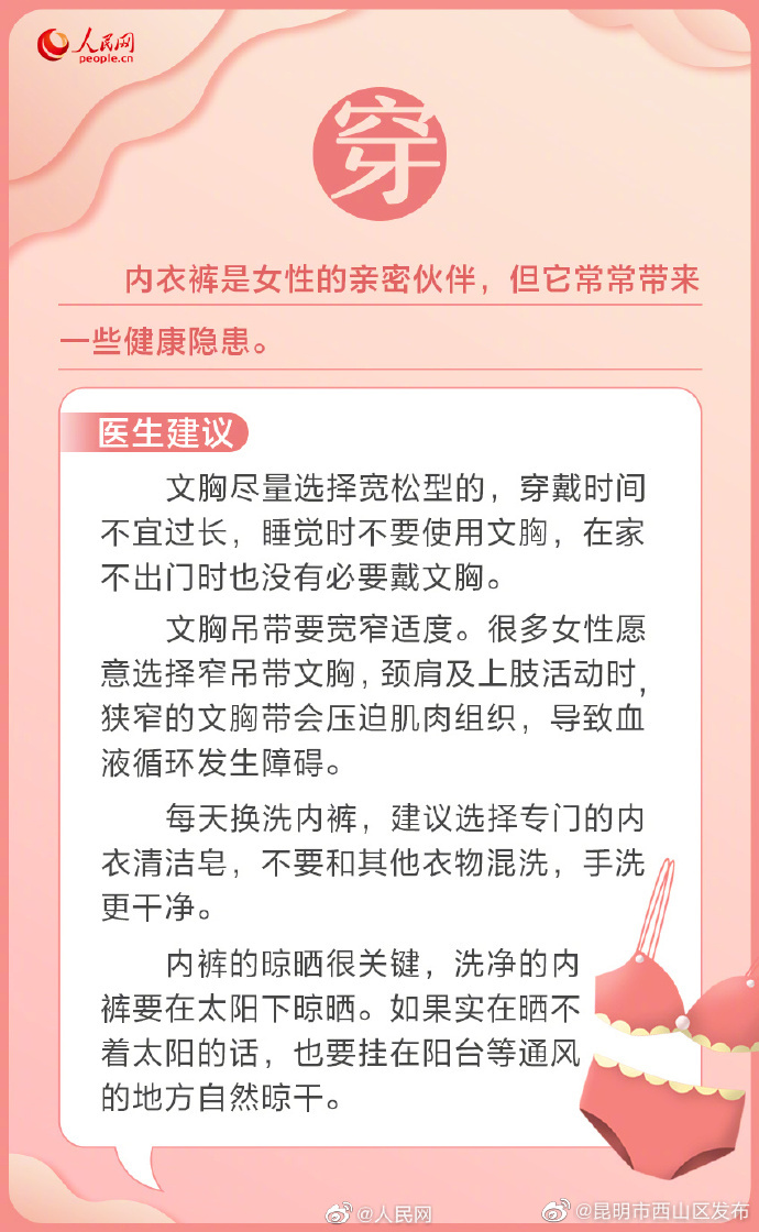 昆明市西山区发布