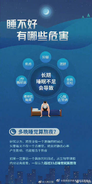 昆明经济技术开发区管委会