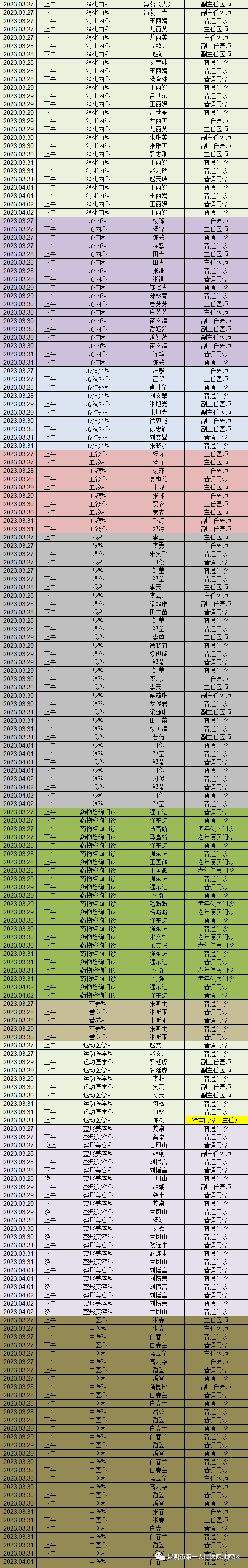 昆明市第一人民医院