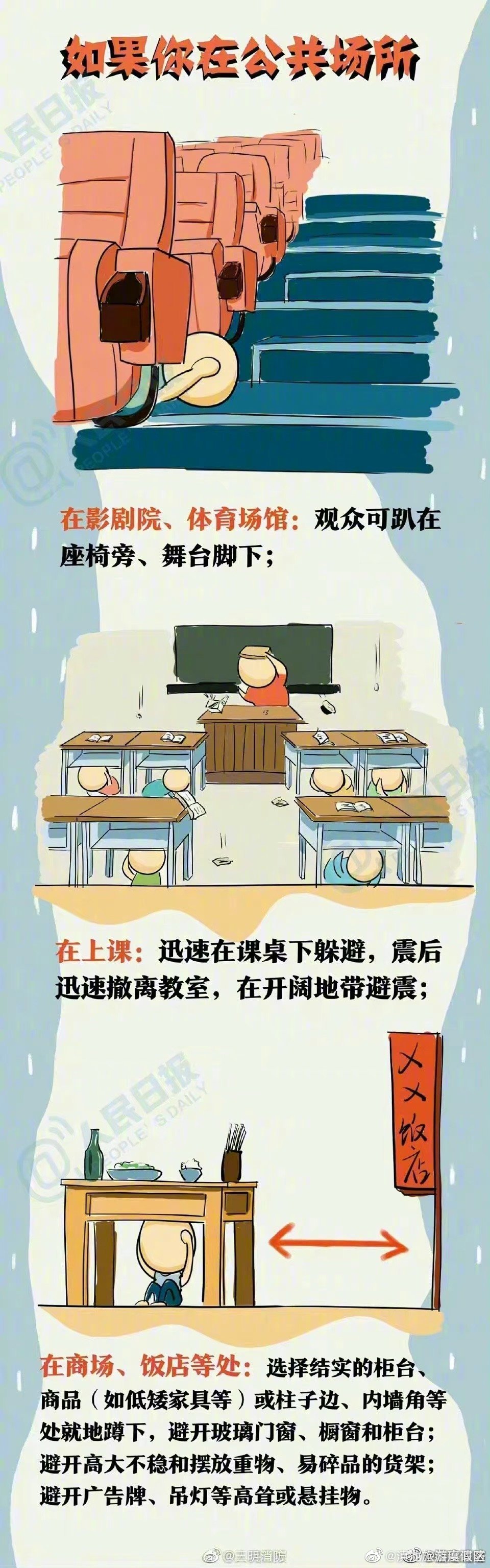 滇池旅游度假区